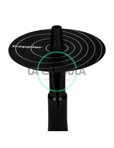 Amotion Doppler