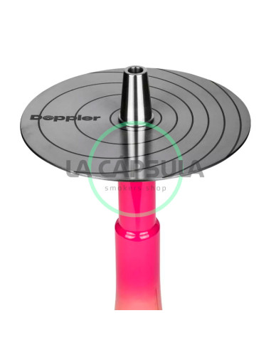 Amotion Doppler